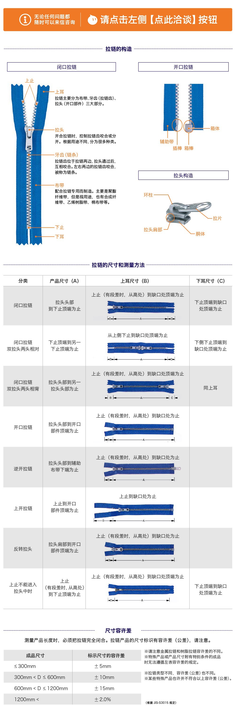 YKK拉鏈結(jié)構(gòu)圖 YKK拉鏈長度測量方法及條裝拉鏈長度允許誤差值